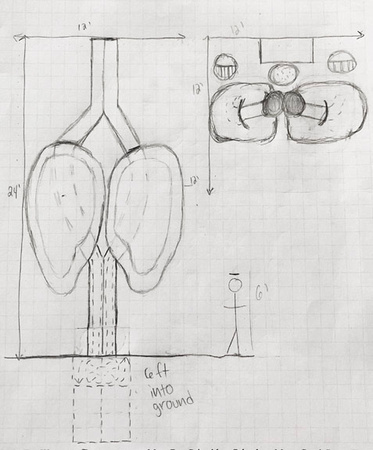 "Breathing Crisis"